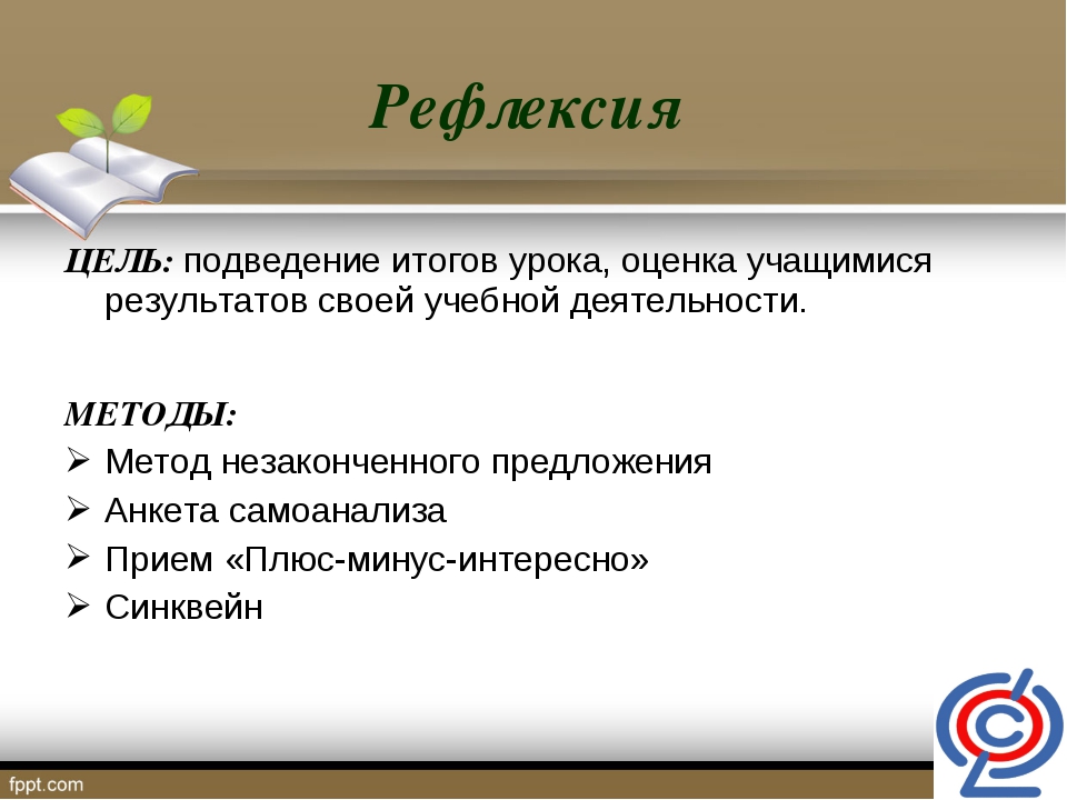 Методы рефлексии. Цель рефлексии. Рефлексия метод плюс минус инт. Цель рефлексии и подведения итога урока. Подведение итогов (рефлексия) форма и методы.