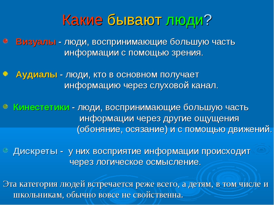 Проект характер человека