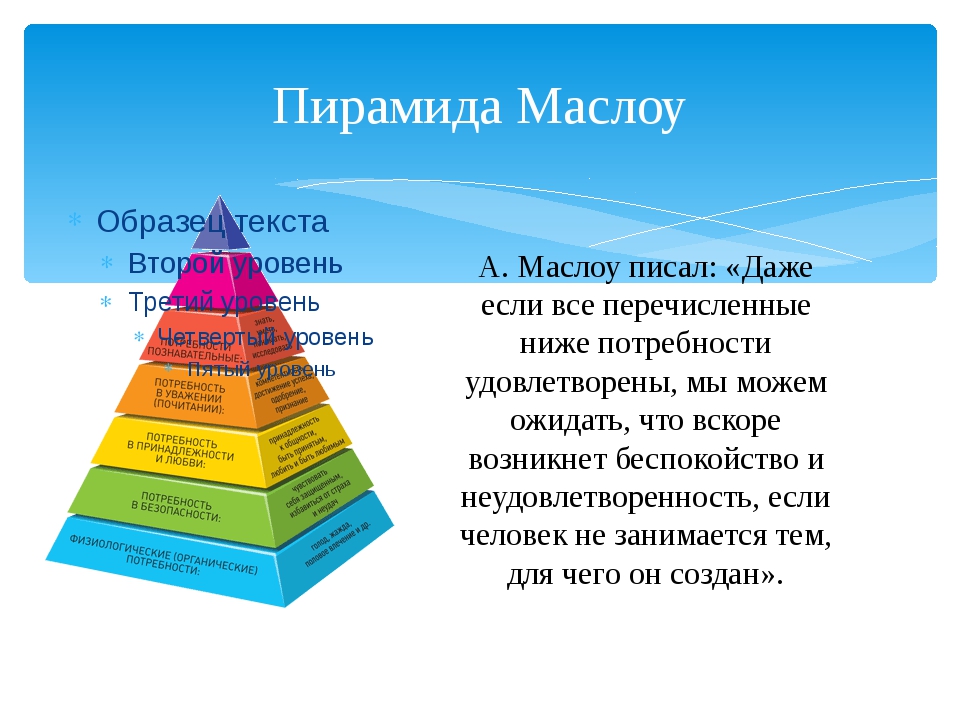 Потребность лежит в каждом человеке народ. Пирамида Абрахама Маслоу 5 ступеней. Пирамида Маслоу потребности в психологии. Пятая ступень пирамиды Маслоу. Пирамида Маслоу 4 ступени.