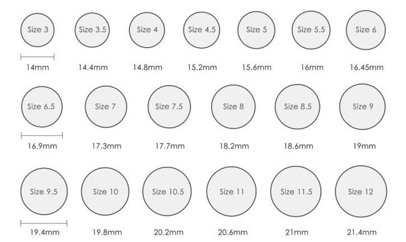 Как определить размер кольца по фото
