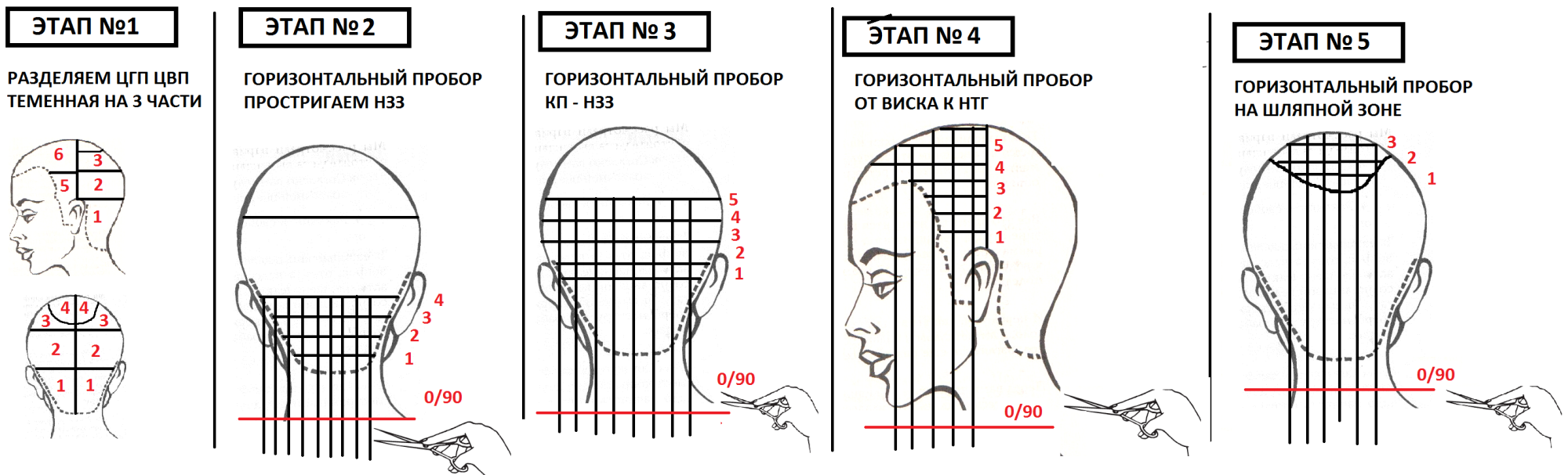 Как правильно наращивать волосы на капсулах схема