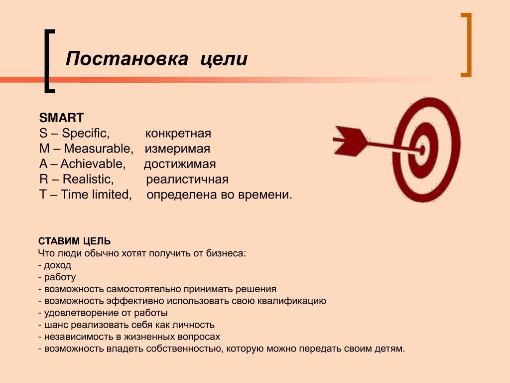 Как ставить задачи в проекте