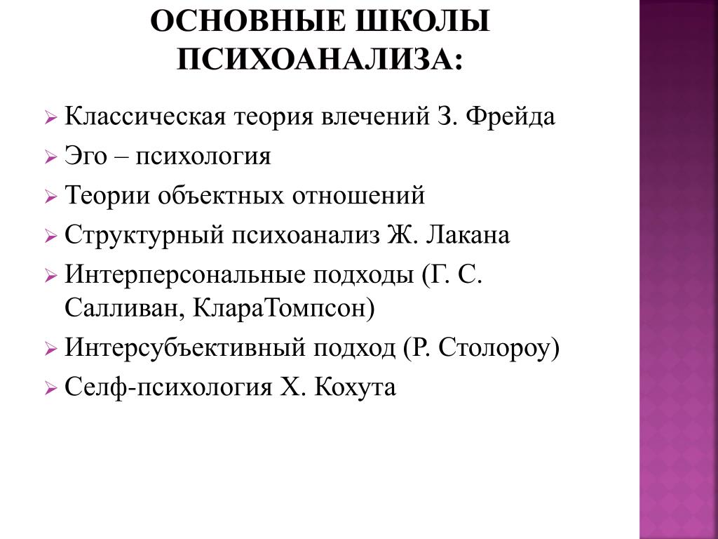 Теория фрейда положения. Психоаналитическая школа Фрейда. Школы психоанализа основные. Основные положения психоаналитической теории. Психоанализ школа психологии.