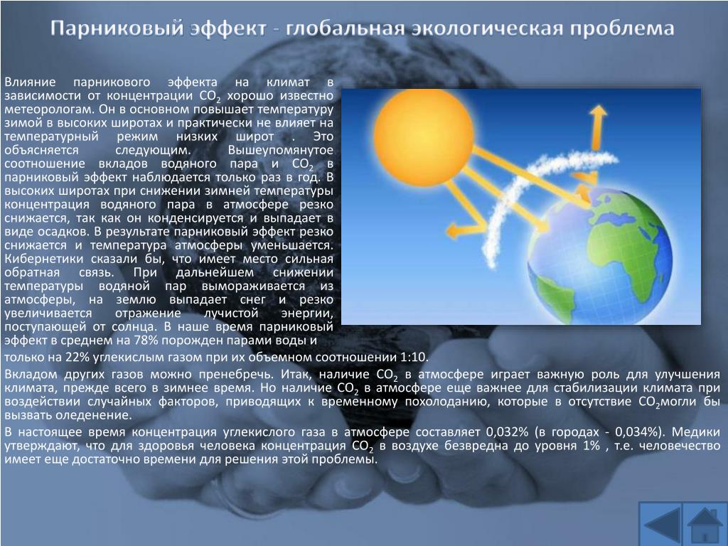 Парниковый эффект польза или вред презентация