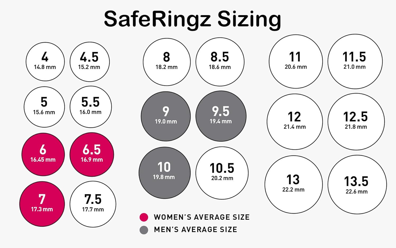 Как измерить размер кольца