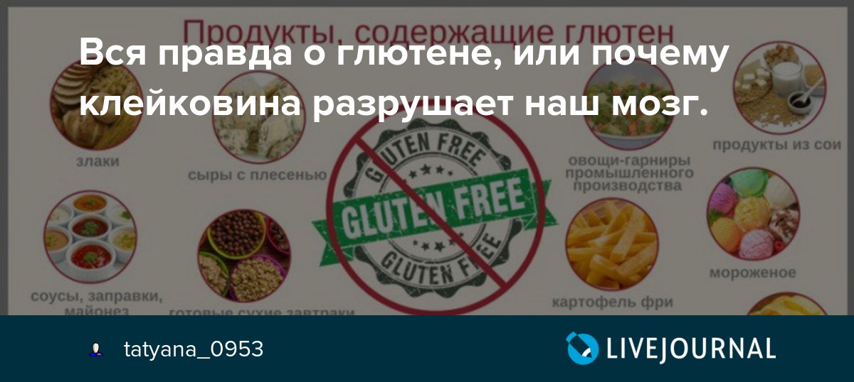 Глютен что это и почему он вреден. Продукты с глютеном. В чем содержится глютен. Продукты в которых содержится глютен. Продукты содержащие глютен список