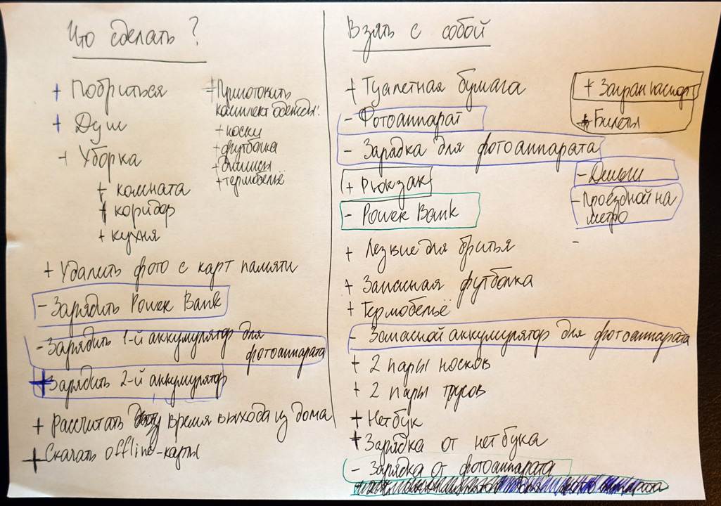 Что взять в командировку на неделю