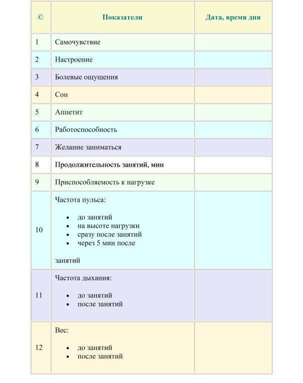 Дневник двигательной активности образец