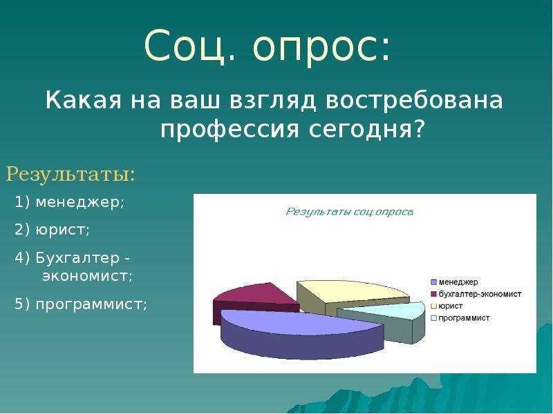 Найти опрос. Социологический опрос. Темы социологических опросов. Социальный опрос. Опрос для презентации.