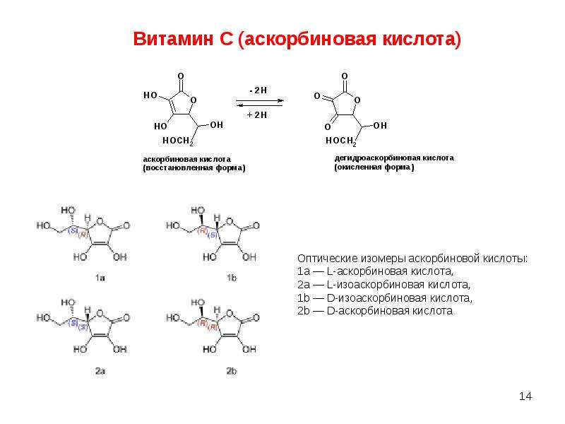 Проект аскорбиновая кислота - 96 фото