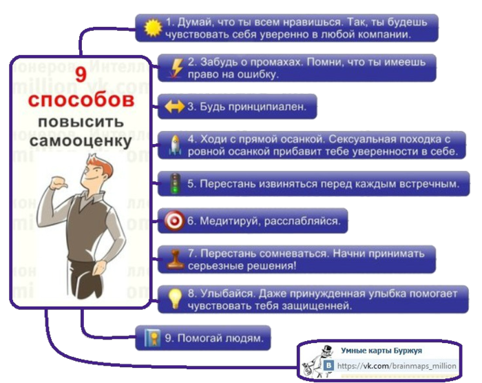 Как стань увереннее в себе. Повышение самооценки и уверенности в себе. Как повысить самооценку. Для поднятия самооценки и уверенности. Уверенность в себе советы психолога.