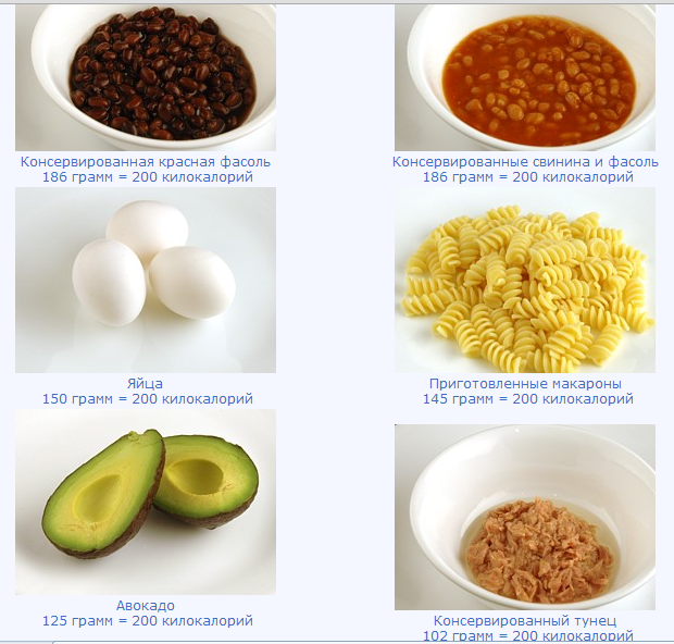 Макароны вареные калорийность