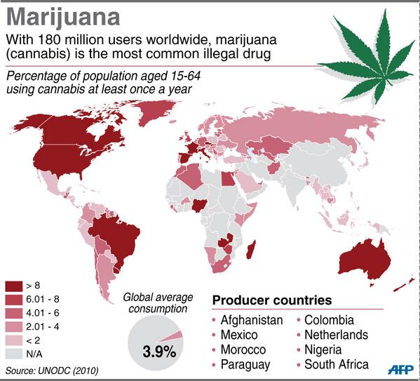 Страны где можно выращивать марихуану баллон с марихуаной