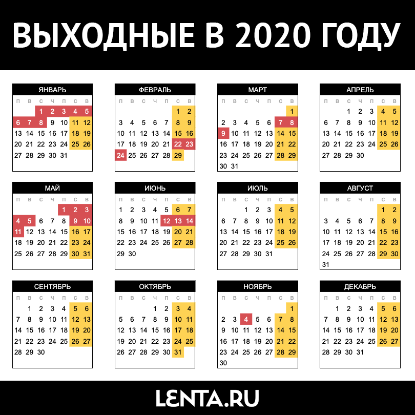 Перенос выходных в 2020 в россии