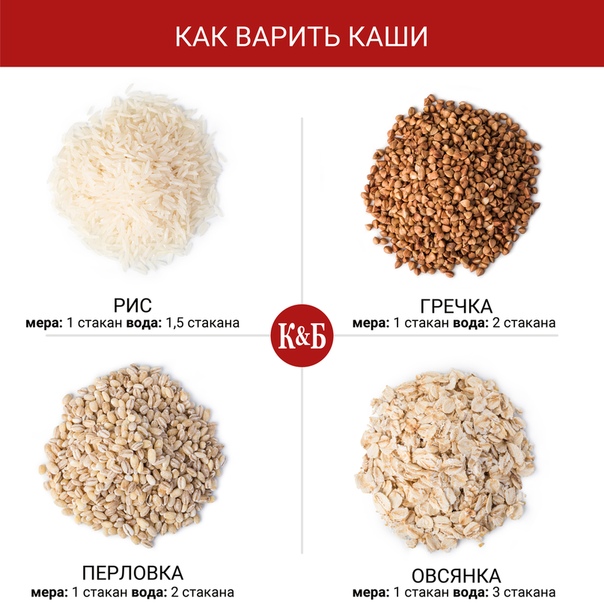 Сколько воды нужно на стакан перловки для варки каши