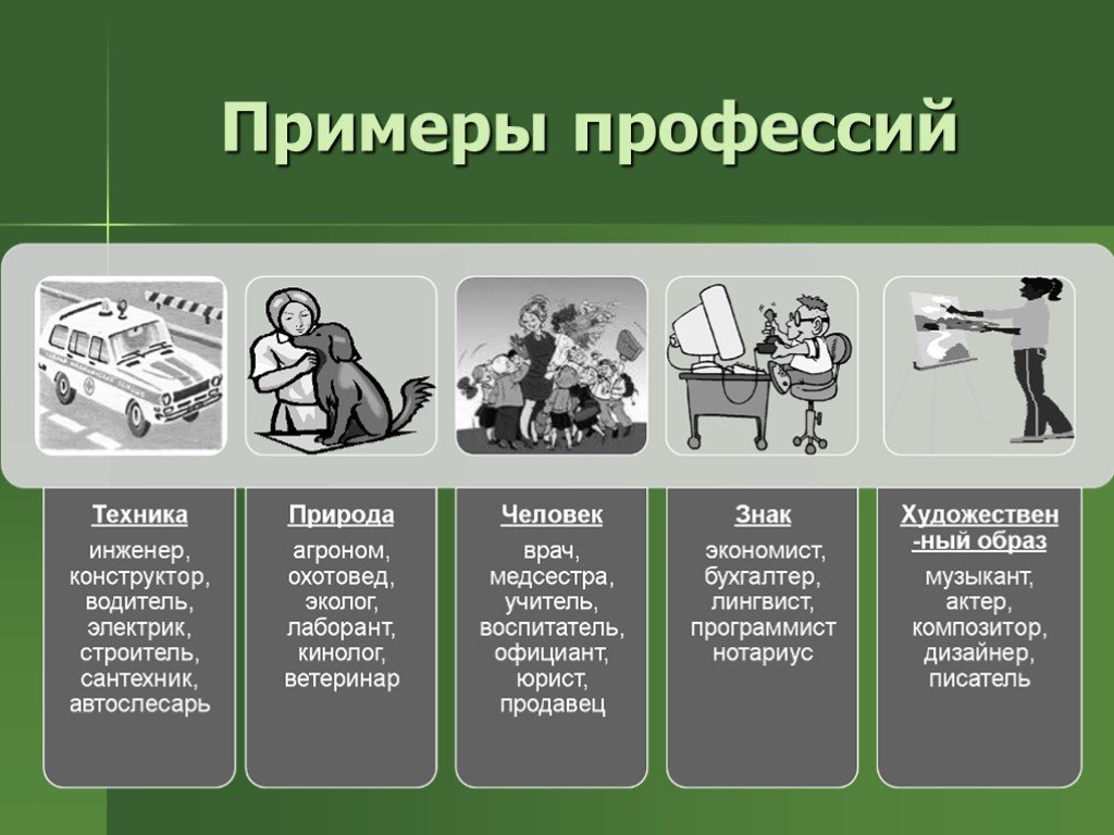 Как вы думаете повышается ли профессионализм человека. Примеры профессий. Профессиональные профессии примеры. Базовые профессии. Профессии примеры профессий.