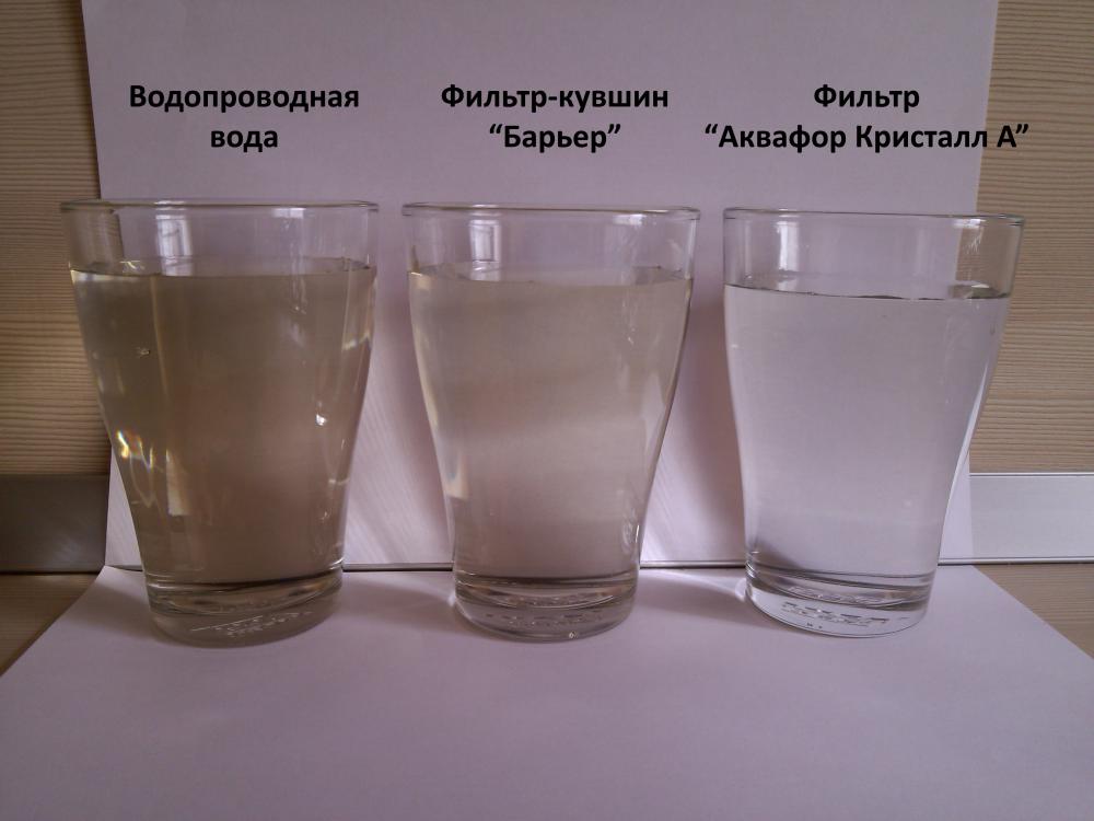 Сравнение воды до и после очистки. Отстаивание питьевой воды. Отстаивание водопроводной воды. Фильтрованная вода. Фильтр для воды опыт.
