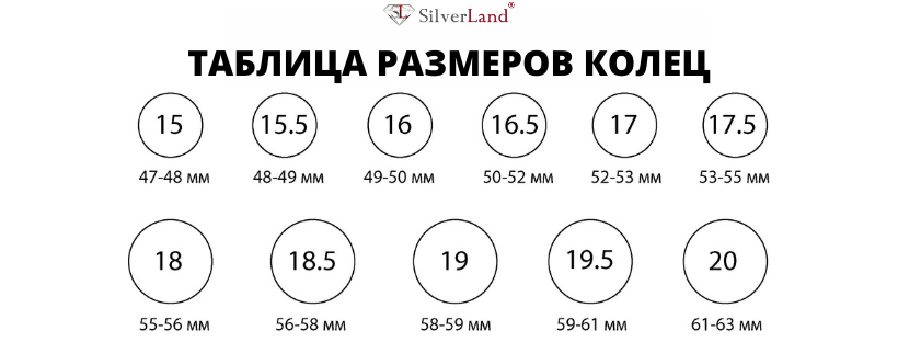 Как определить размер кольца на палец мужчины. Размер колец Тиффани таблица. Размеры кольца на палец мужчины веревкой. Swarovski Размеры колец таблица. Диаметры кольца на палец телефон.