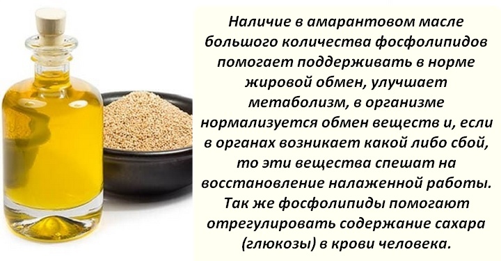 Масло полезные свойства применение. Амарантовое масло полезные свойства. Лечебные свойства амарантового масла. Амарантовое масло польза. Характеристика амарантового масла.