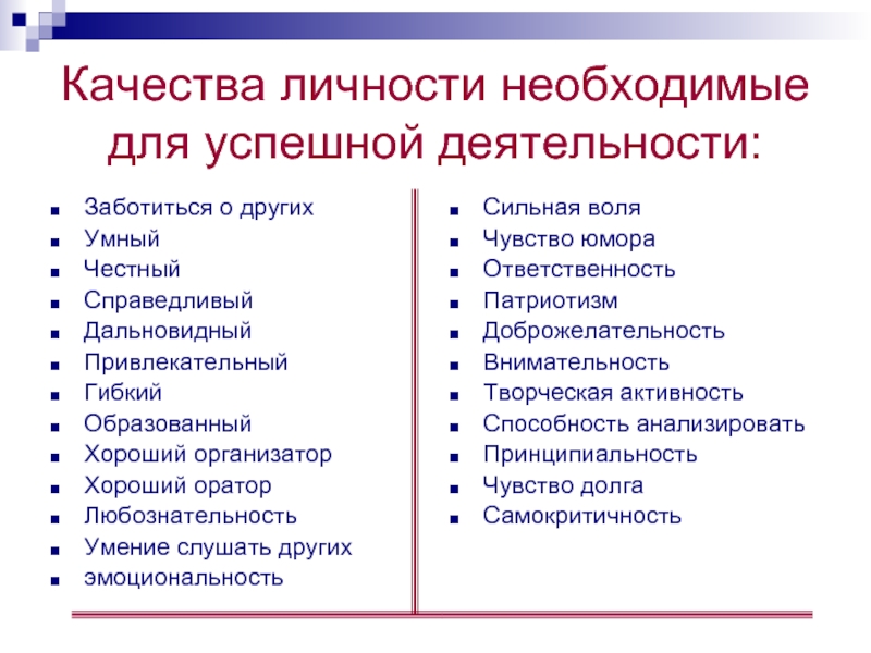 Составьте рассказ о личности используя план какие качества личности особо привлекательны для вас