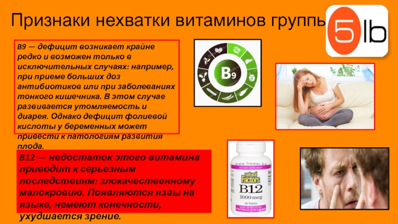 Недостаток б 12. Дефицит витамина b. Дефицит витамина а симптомы.