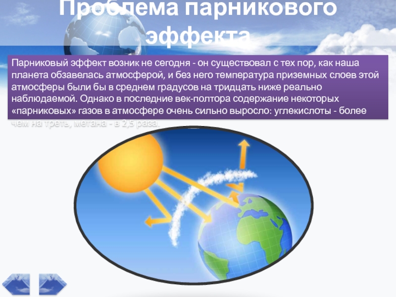 Проблема парникового эффекта презентация