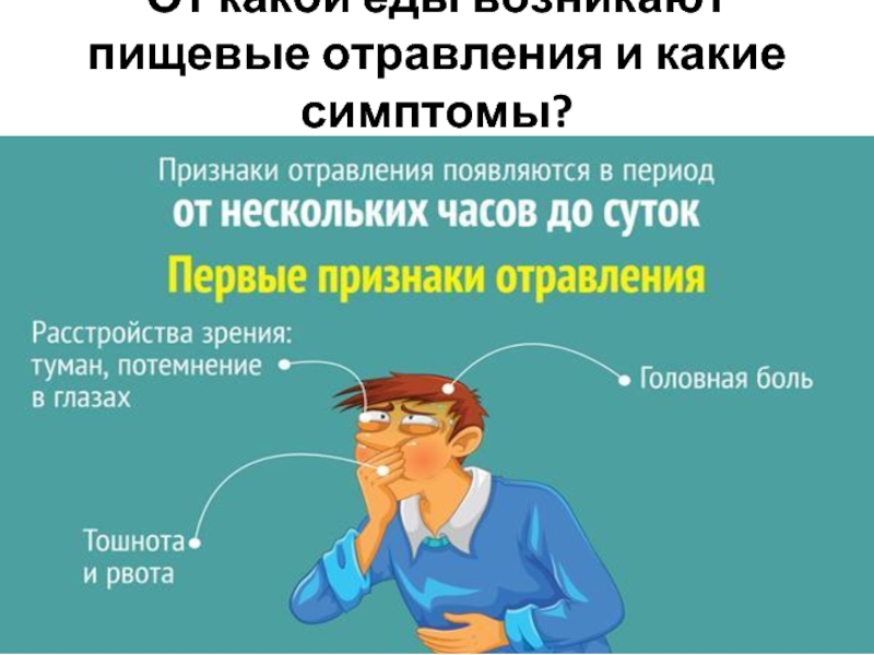 Отравление симптомы у детей