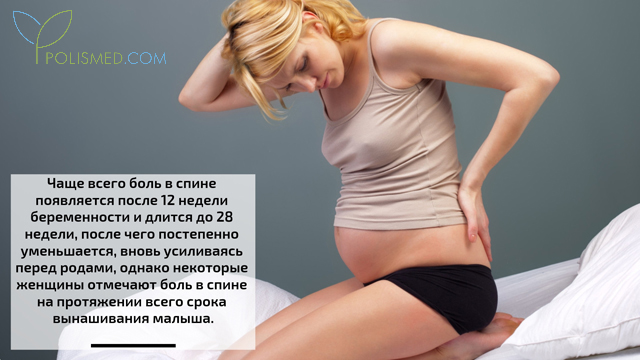 Болит низ спины беременность