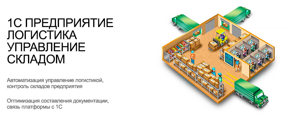 Логистические процессы на складе презентация